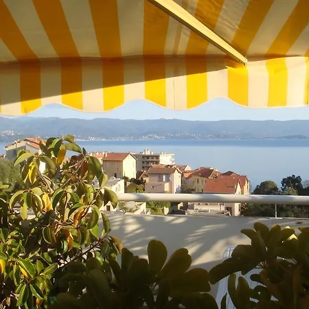Frühstückspension D'hote Les Jardins Du Forcone